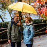 Is Your Retirement Income Weatherproof?